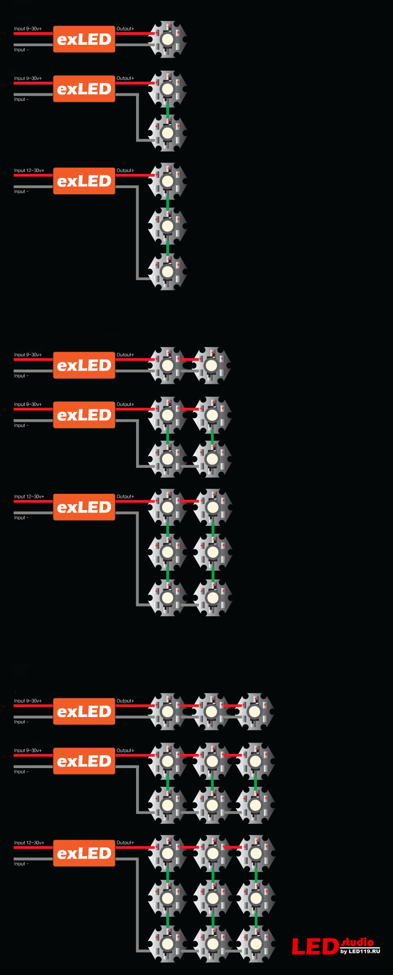 Светодиодный драйвер ШИМ 150 mA (с управляющим ПЛЮСОМ)